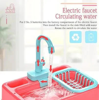 Electric faucet with water flowing into a sink, accompanied by text instructions.